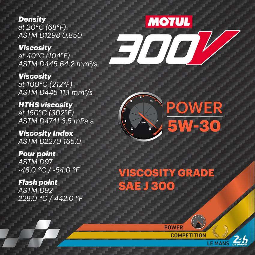 MOTUL - 300V Power 100% Synthetic Engine Oil